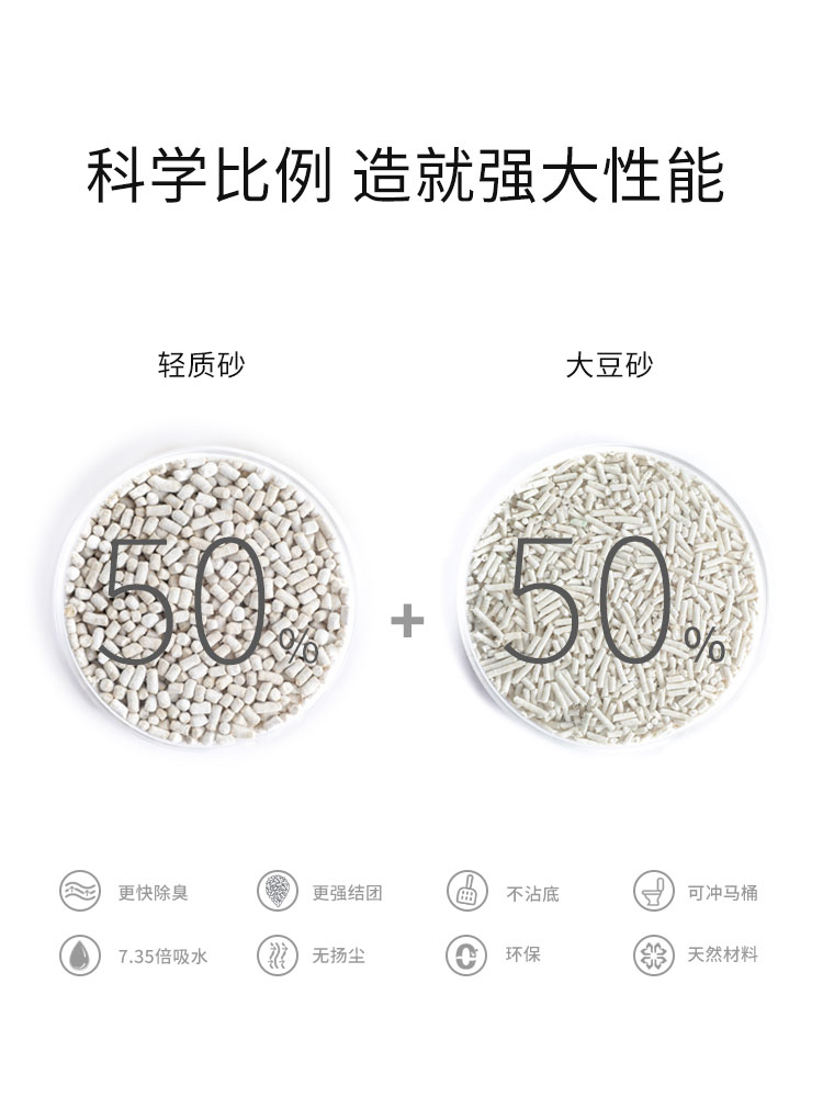 Unewan Wood Cat Sand Rose Aroma Bacteriostatic Strong Deodorant Dust-free Junction Soluble Mix 6 Liter Plant Deodorant Cat Litter