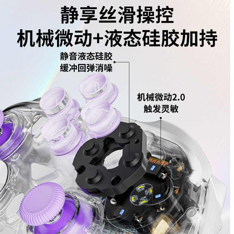 AOLION澳加狮K20腾讯星瞳联名手柄：🎮双影奇境，游戏新宠！🌟-游戏手柄