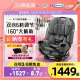 Новый продукт Graco Gra 4ever0-12-летний ребенок против переживания детских безопасности положительный и антиизофикс