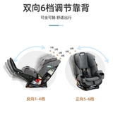 Новый продукт Graco Gra 4ever0-12-летний ребенок против переживания детских безопасности положительный и антиизофикс