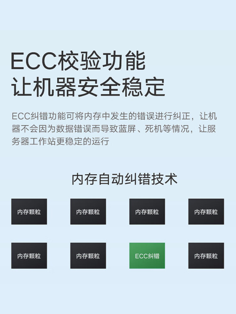 Dell/Dell Server Ddr4/Ddr5 Memory Module 16G/32G/64G Brand New Boxed Server/Workstation/Desktop Computer Ecc Memory Module [Brand New and Genuine]