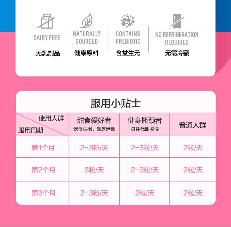 澳洲进口 LifeSpace B420 plus 成人益生菌胶囊 60粒 图23