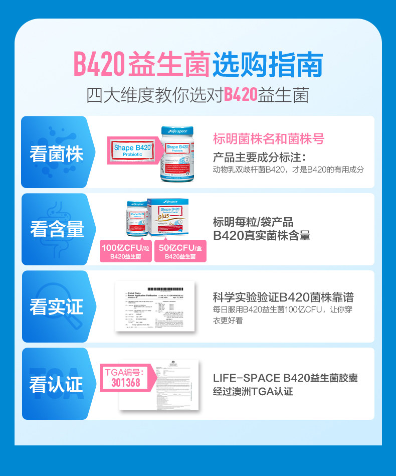 澳洲进口 LifeSpace B420 plus 成人益生菌胶囊 60粒 图17