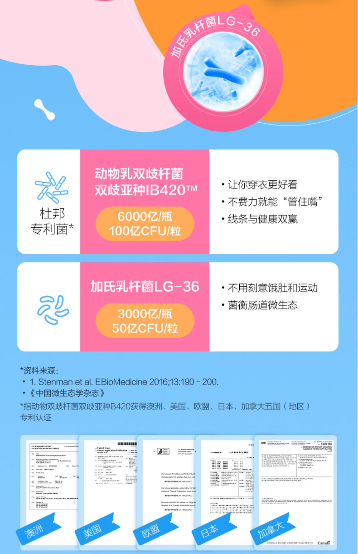澳洲进口 LifeSpace B420 plus 成人益生菌胶囊 60粒 图7