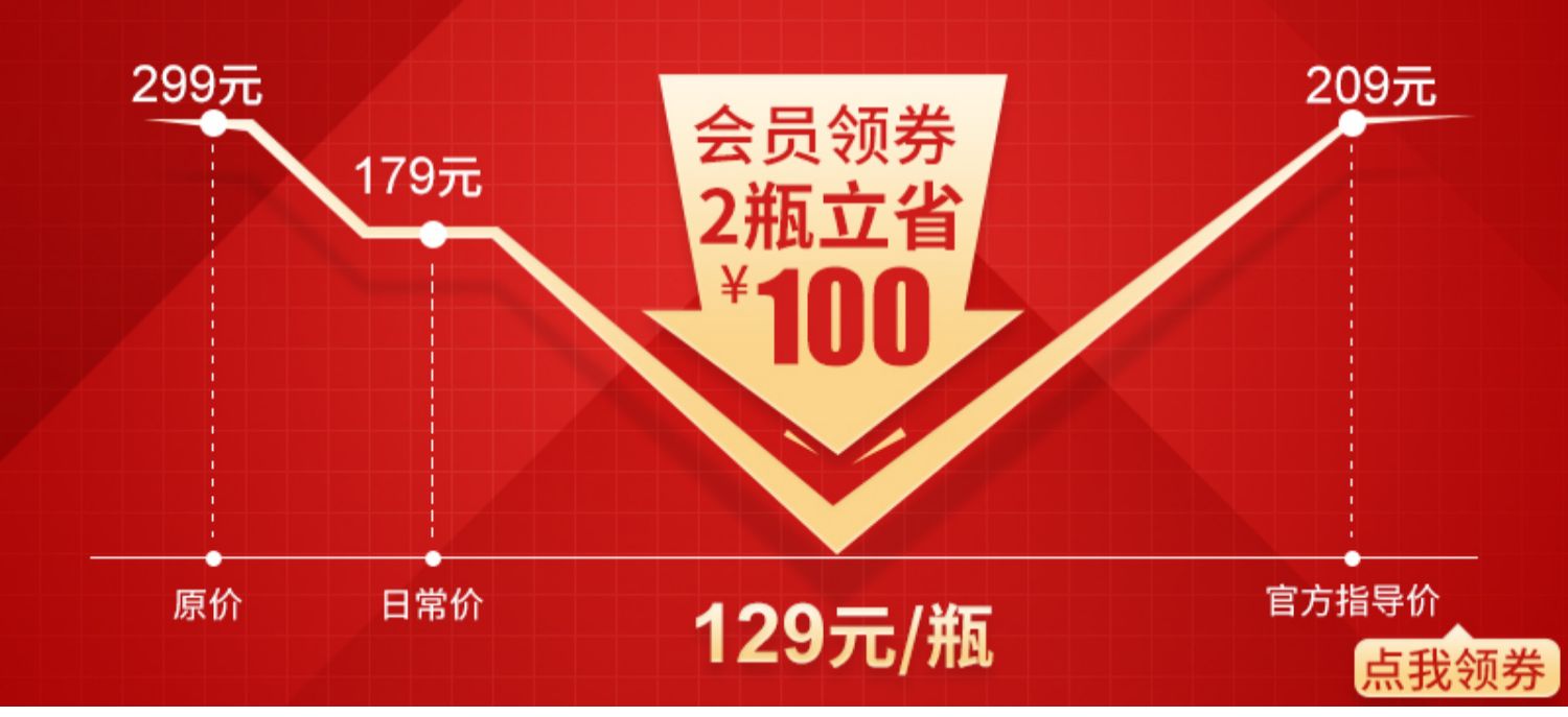 汤臣倍健肝脏奶蓟草片240粒熬夜饮酒护肝片