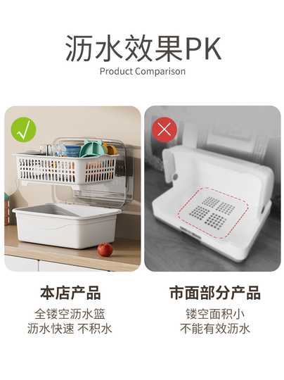 宝宝餐具收纳盒奶瓶沥水架收纳箱婴儿专用儿童辅食工具碗收纳防尘