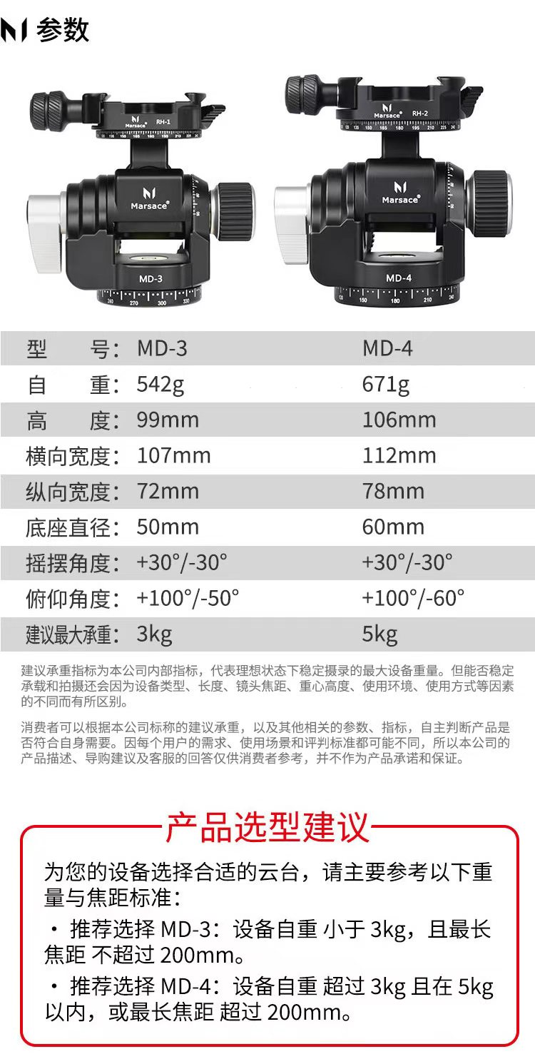 Marsace 馬小路 MD-3 Geared Head 齒輪雲台 圖文描述 04