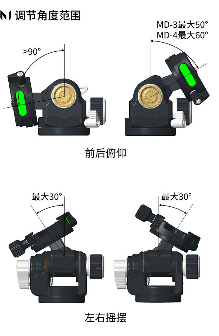Marsace 馬小路 MD-3 Geared Head 齒輪雲台 圖文描述 15