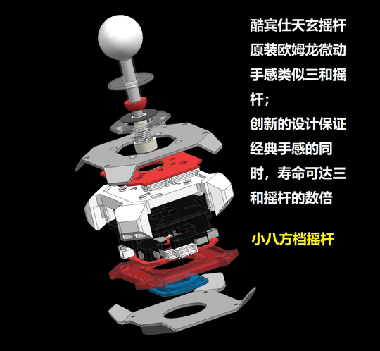 Coolbens Tianxuan Joystick Small Eight-Way Arcade Joystick Computer Mobile Phone Tablet Accessories Sanhe Qingyue