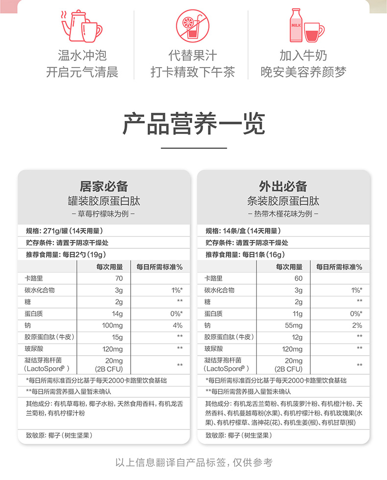 雀巢！胶原蛋白肽草莓柠檬味