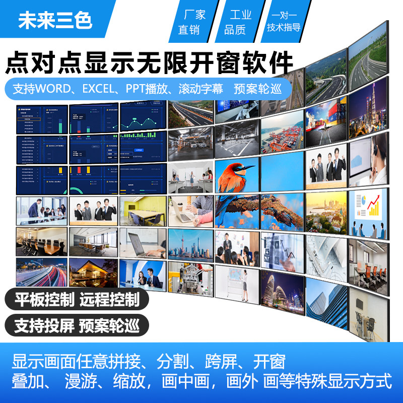 Unlimited windowing software visualization screen windowing signal overlay roaming segmentation computer 4K splicing screen point-to-point
