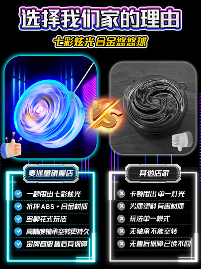 Children's yo-yo luminous metal glare yoyo ball yoyo ball beginner's toy for children aged 5-12 years old