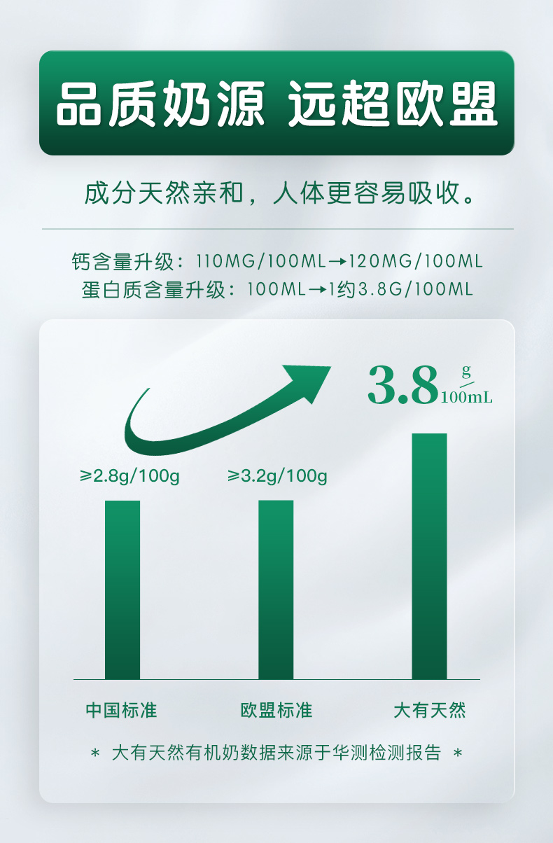 【可跨店凑单】天然有机纯牛奶12盒