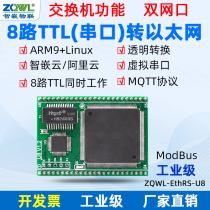 (Intelligent embedded Internet of Things) switch function 8-way TTL serial port server TTL to network Ethernet communication module serial port to network port industrial grade Modbus RTU TCP gateway