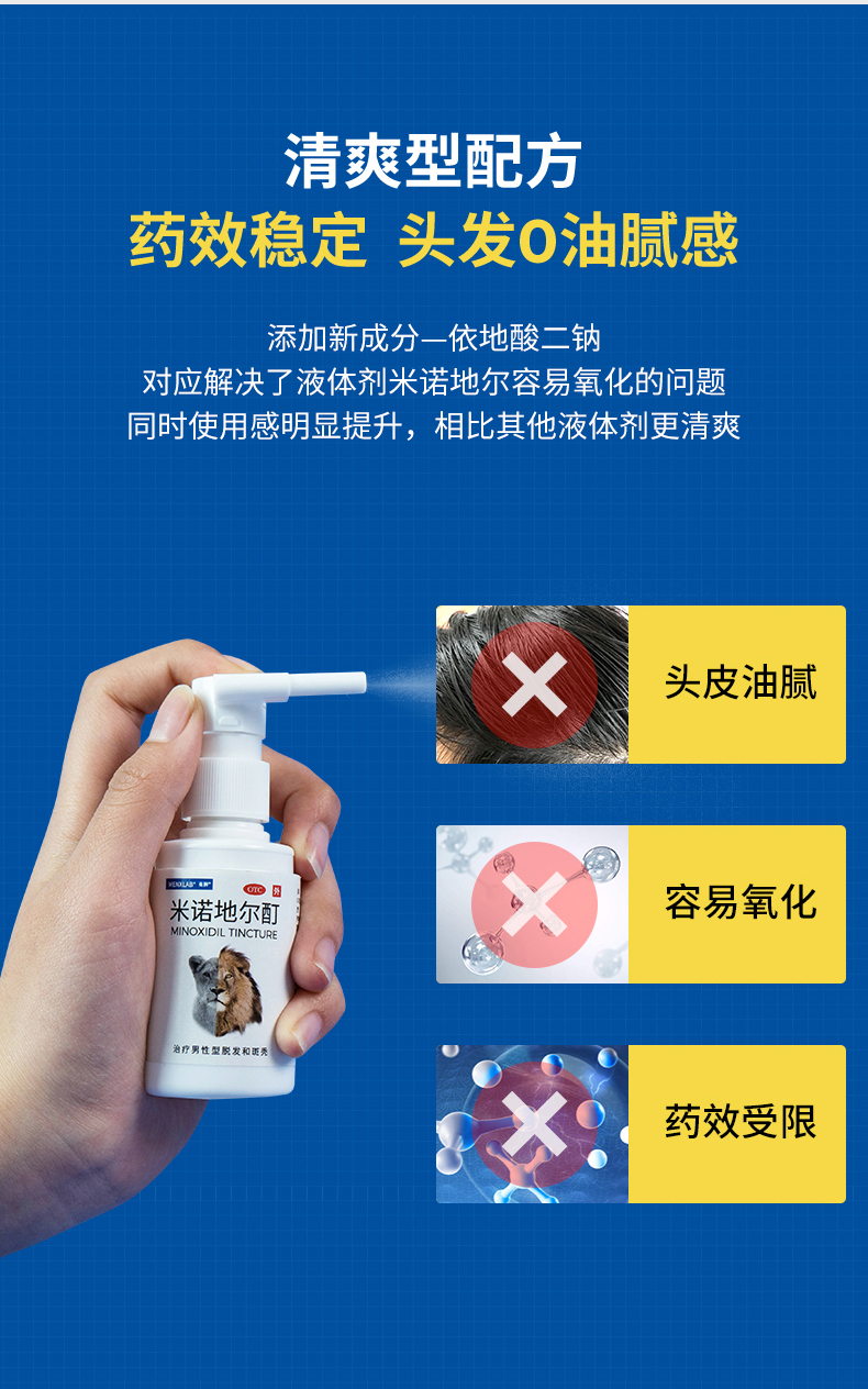 国药OTC 蔓狮 米诺地尔酊 防脱生发喷剂 40ml 治疗斑秃管用 图4