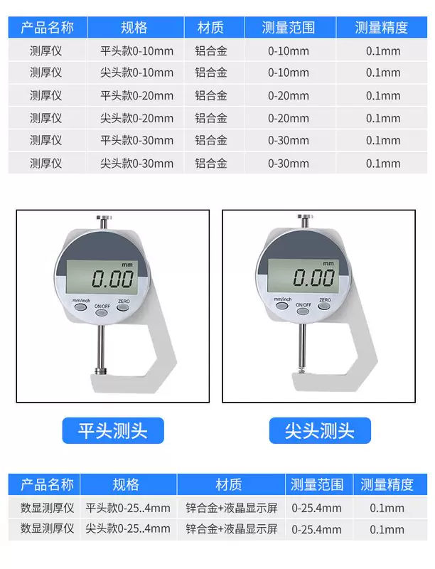 Máy đo độ dày Máy đo độ dày có độ chính xác cao đo tấm thép ngọc trai ống thép da độ dày micromet đầu thước đo độ dày thành thước cặp