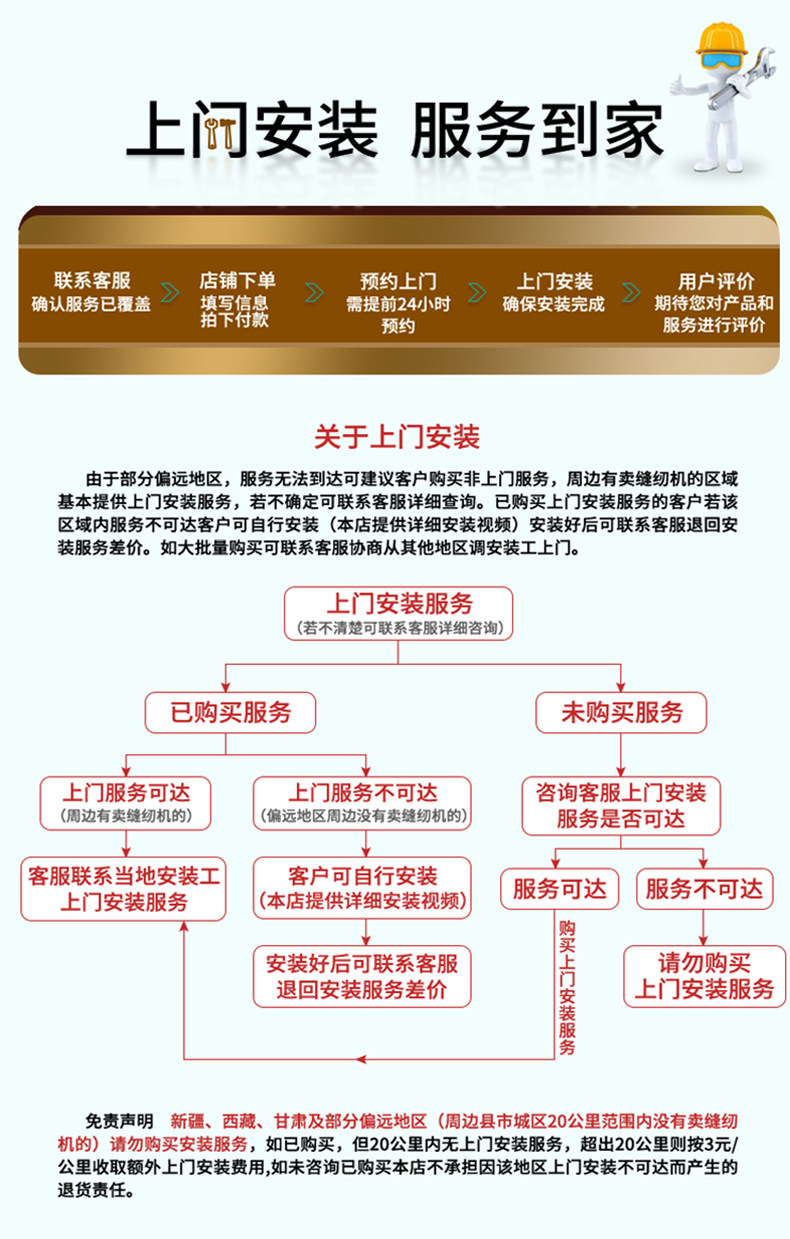 OKK After-Sales-790_01.jpg