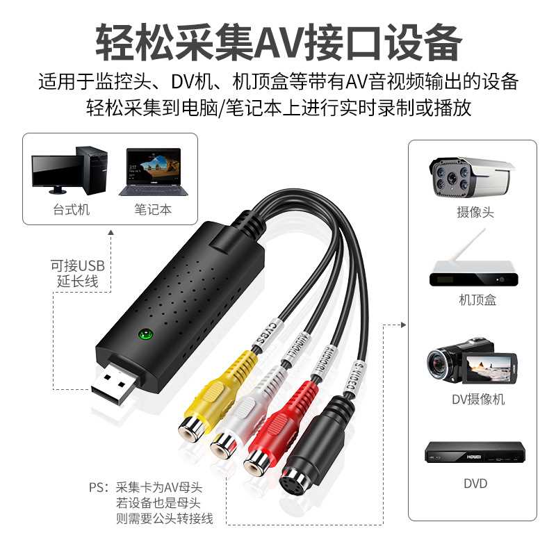 Single-way USB surveillance video capture card ezcap high-definition AV signal capture collector 1080p monitor card 2 0-Taobao