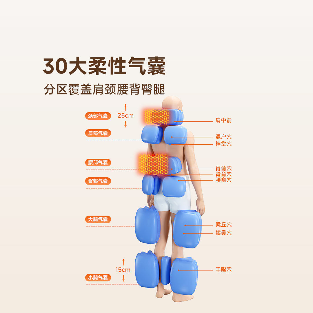 全身放松,尽享舒适睡眠🌙 引领健康新生活 -按摩床垫-淘宝好物网