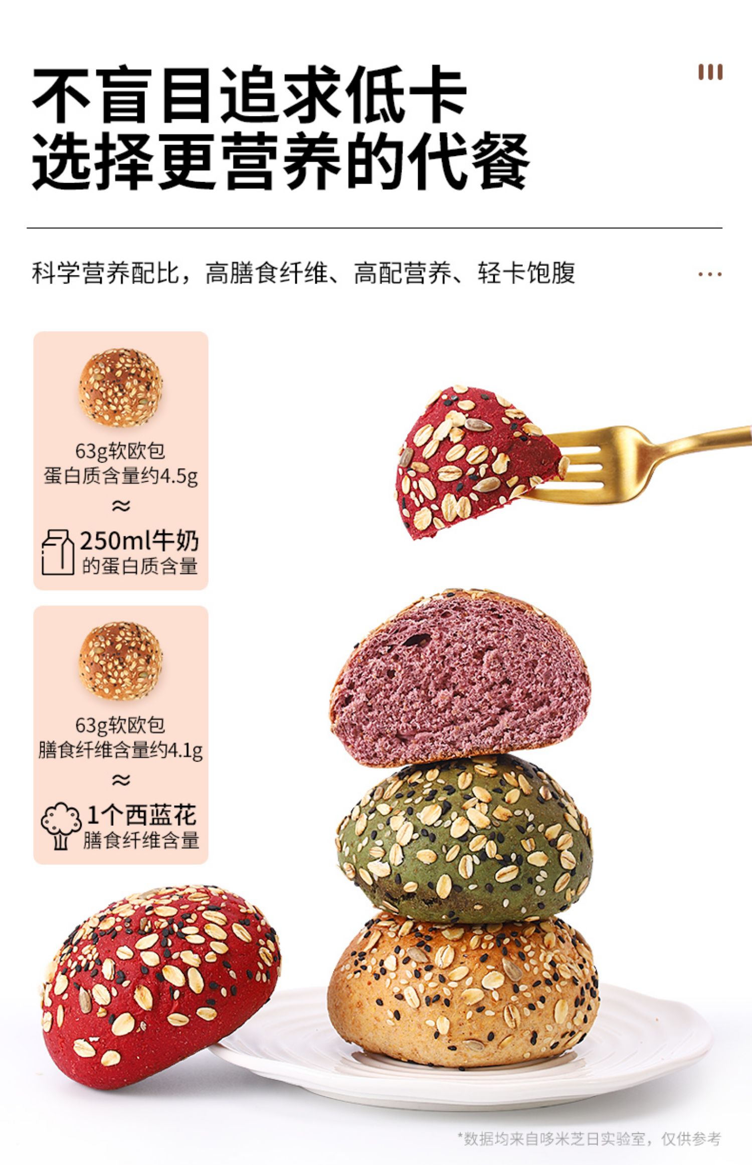 全麦面包低卡无蔗糖欧包整箱500g