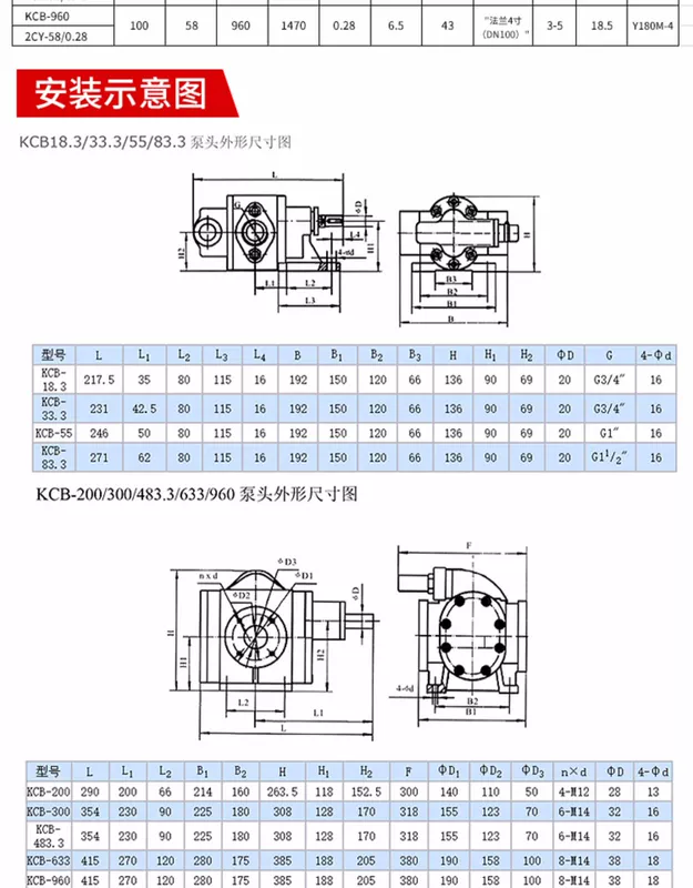 Được tùy chỉnh
            Bơm bánh răng KCB bơm dầu điện tự mồi dầu diesel có độ nhớt cao bơm chuyển thép không gỉ lưu lượng lớn