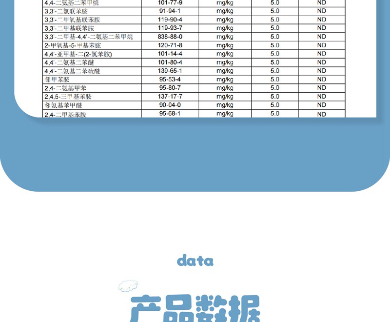 欢乐逛海报