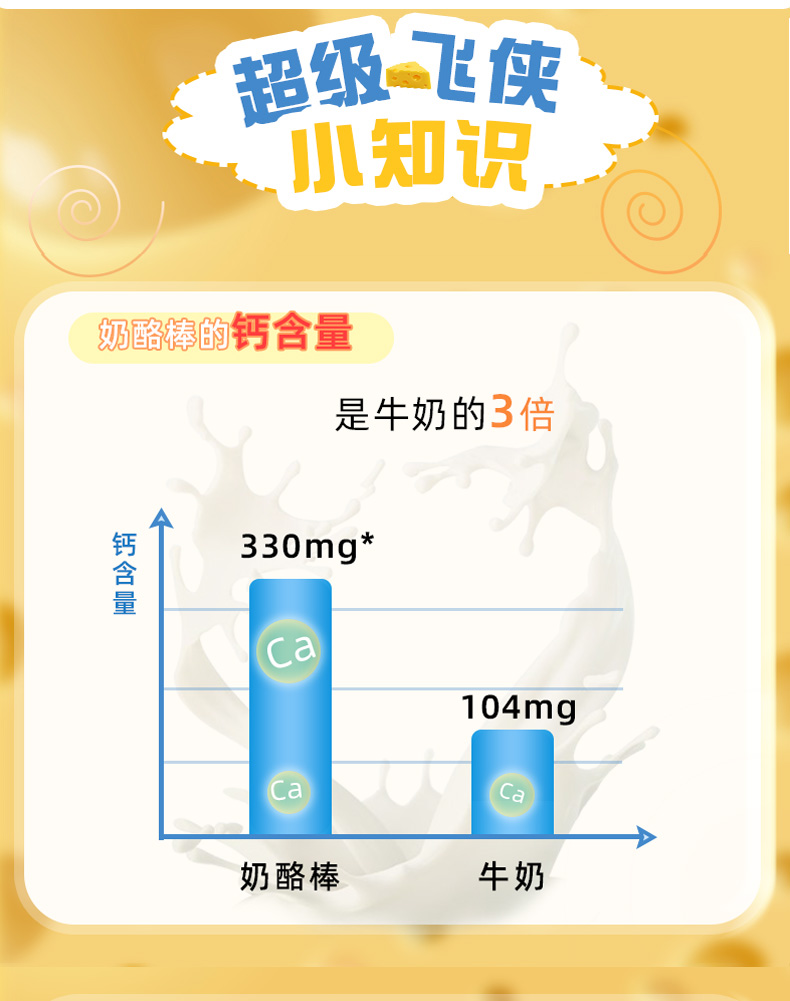 【共41支】妙飞高钙健康营养儿童奶酪棒