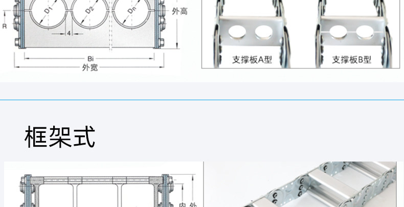 товар из китая 钢铝拖链tl65/75/95/125全封闭桥式金属坦克链打孔电缆油管gctl
