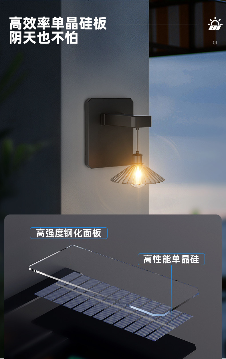 Открытый стене 太阳能户外壁灯防水庭院灯室外墙壁灯阳台露台院子新款感应照明灯 Vibration of Atlas