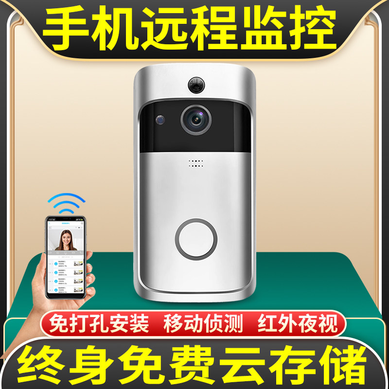 Electronic smart cat eye surveillance photographic lens home remote mobile phone security door anti-prying wireless visual doorbell door mirror