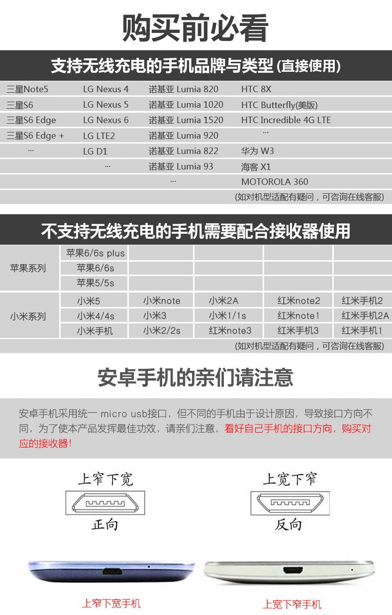 chargeur pour téléphones SAMSUNG SAMSUNG - Ref 1291420 Image 6