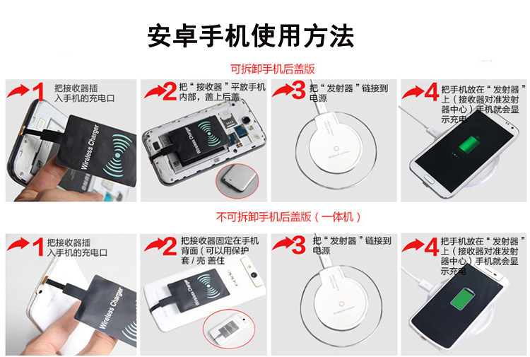 chargeur pour téléphones APPLE APPLE IPHONE6 - Ref 1300534 Image 10