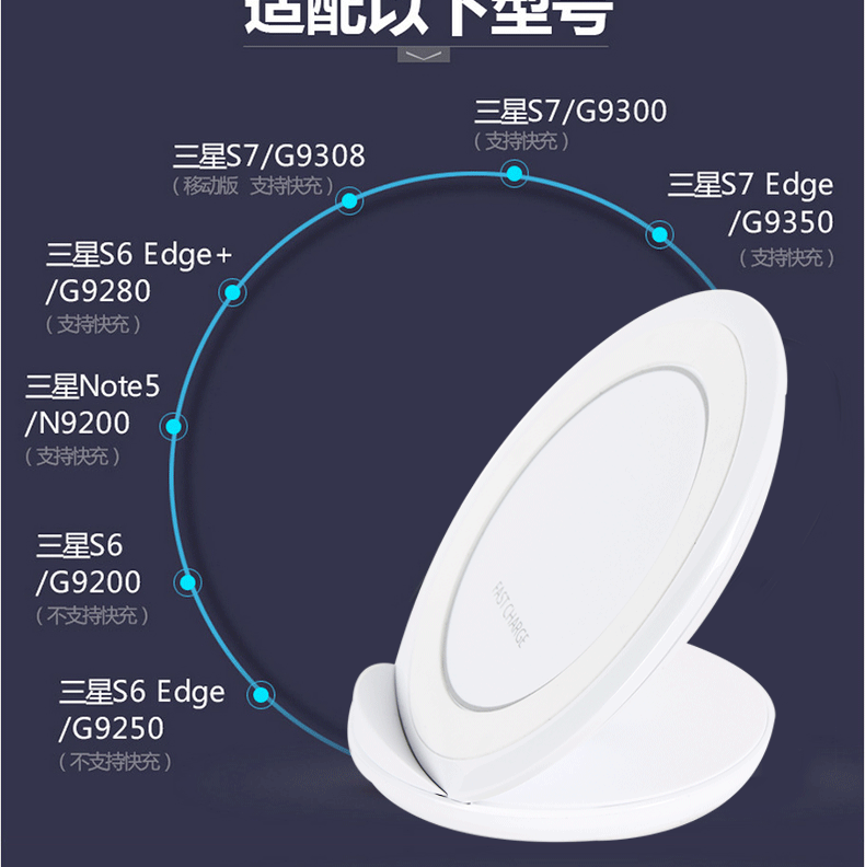 chargeur pour téléphones SAMSUNG SAMSUNG - Ref 1291420 Image 10