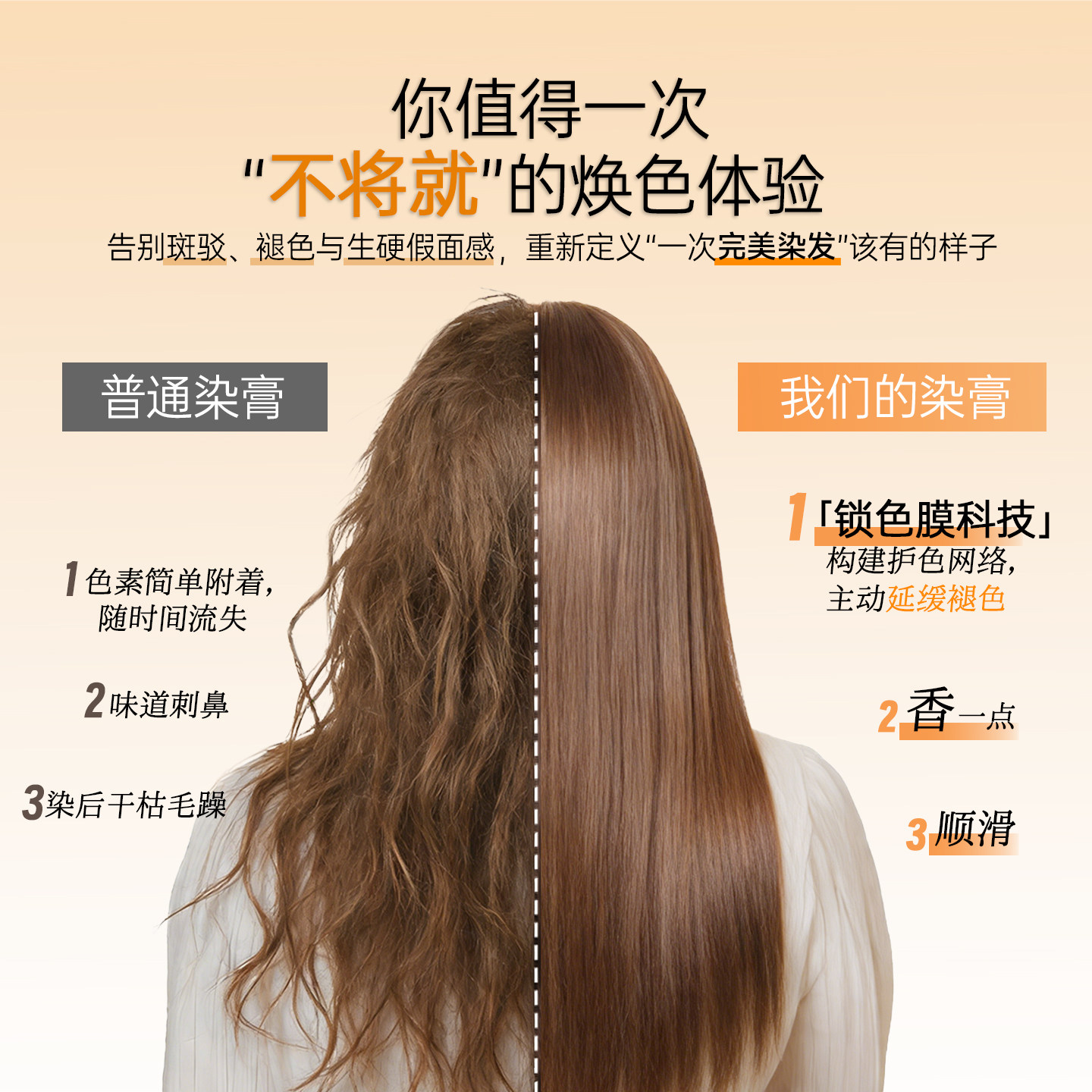 免漂蜜茶浅棕色染头发剂膏泡泡2024流行色植物天然纯自己在家染发_彩染_淘宝美妆网, image size:1440x1440