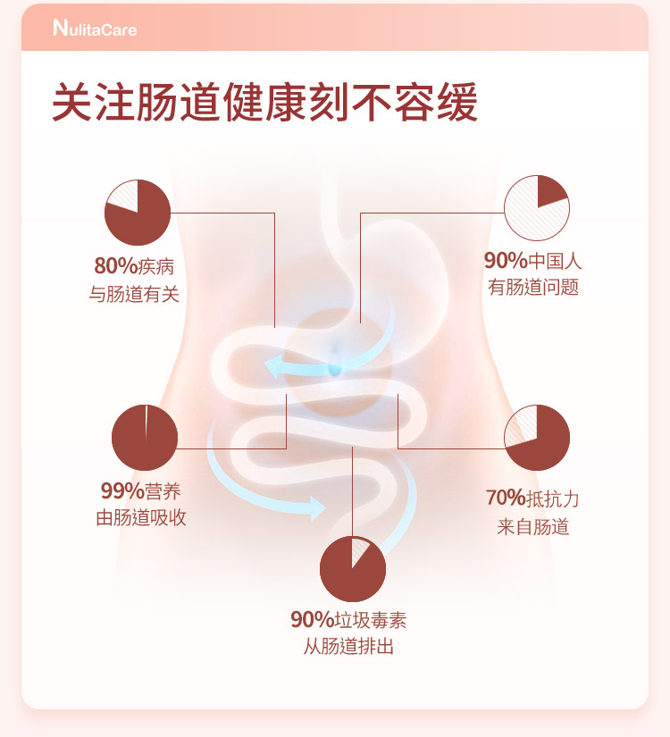 【爱益他】调理肠胃肠道益生菌轻享装2g*6袋