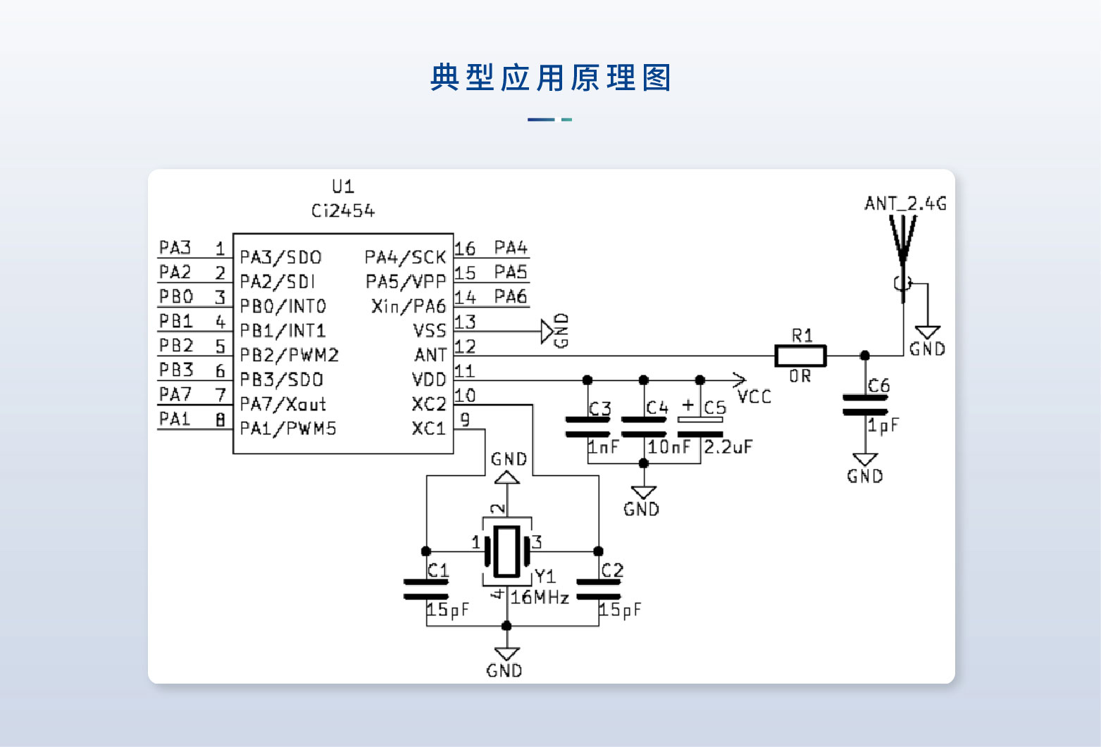 图片[5]-Ci2454 20MHz 8位RISC核无线MCU