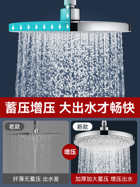German Pressurized Shower Head with Overhead Spray, Pressurized Shower Head with Enlarged Panel, Bathroom Shower Set, Shower Head