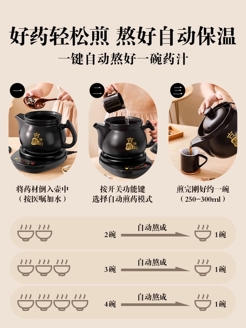 German Fully Automatic Decoction Pot, Traditional Chinese Medicine Electric Decoction Pot, Decoction Pot for Home Use, Decoction Pot for Traditional Chinese Medicine, Stewing Pot for Medicine, Medicine Pot