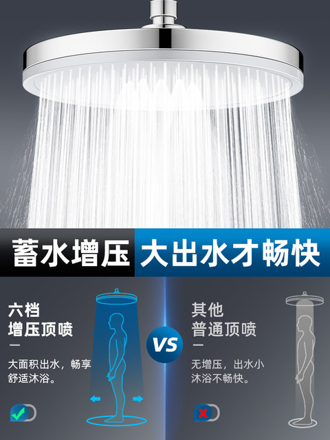 German Household Bathroom Shower Hose Set with Six-Speed Water Storage and Pressure-Boosting Shower Head, a Bathing Essential