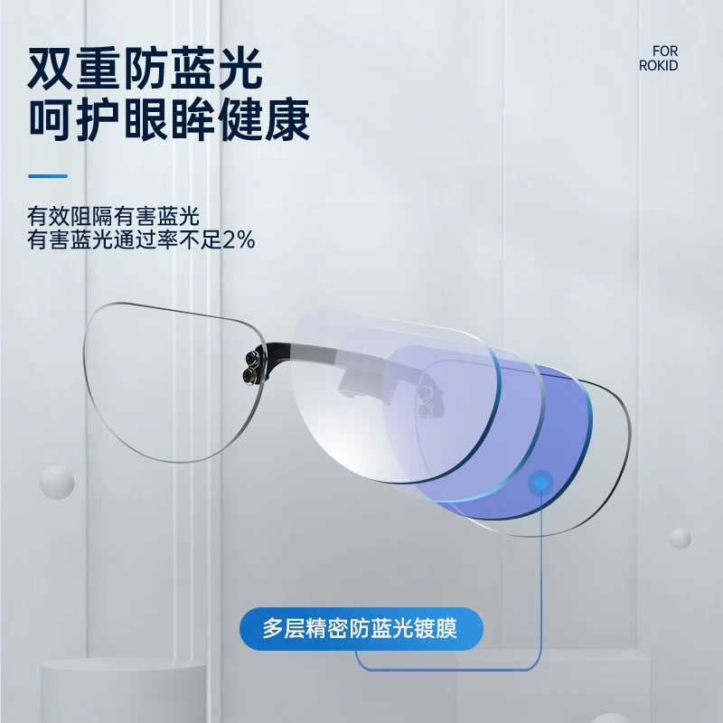 Glasses, smart lens, accessories, custom-made