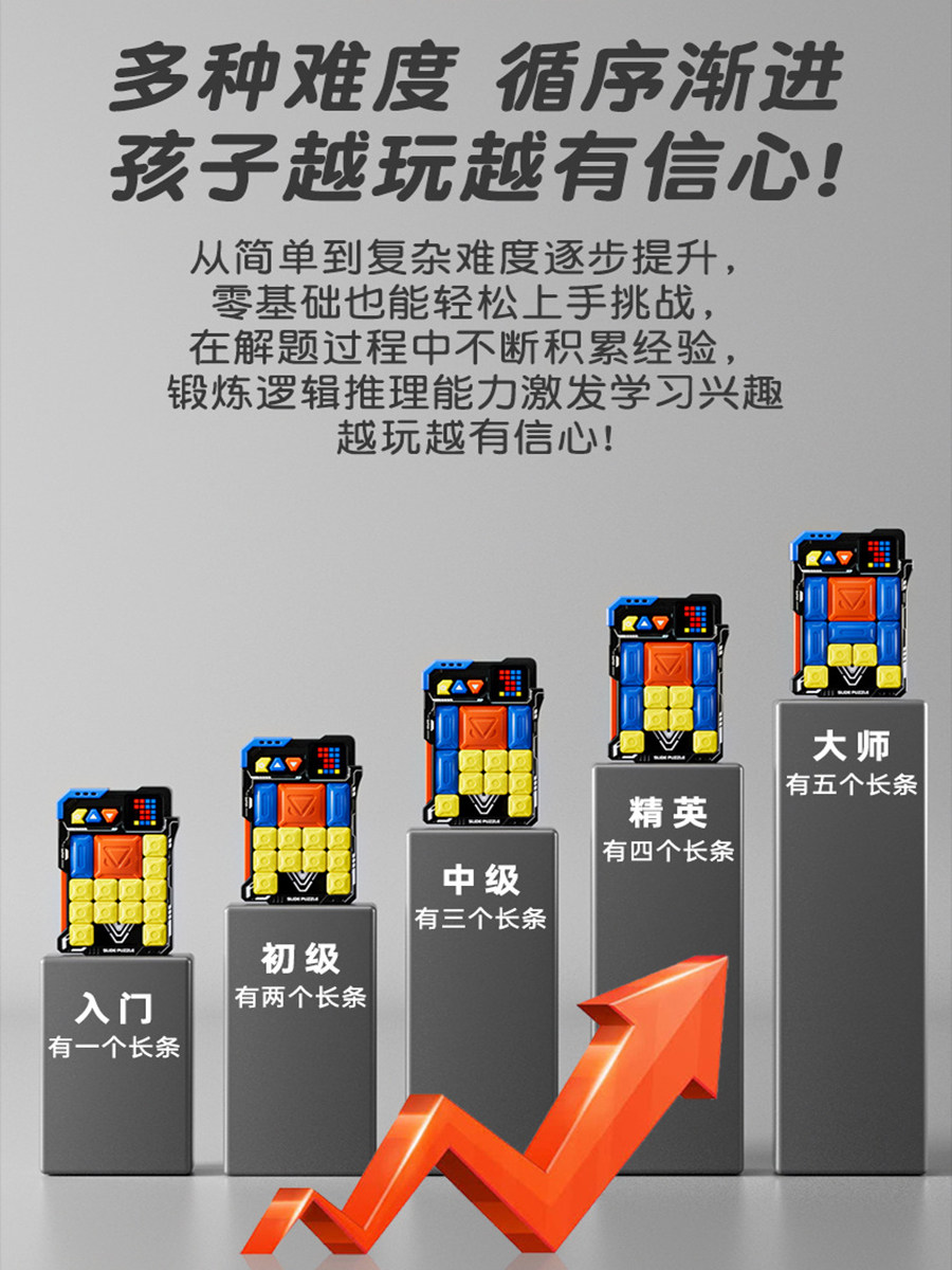 Advanced Version of Super Huarongdao Intelligent Electronic Mecha Children's Educational Toys Primary School Boys Magnetic Digital Logical Thinking Training Puzzle Digital Intelligence Brain-Burning Super Brain-Burning Game Console