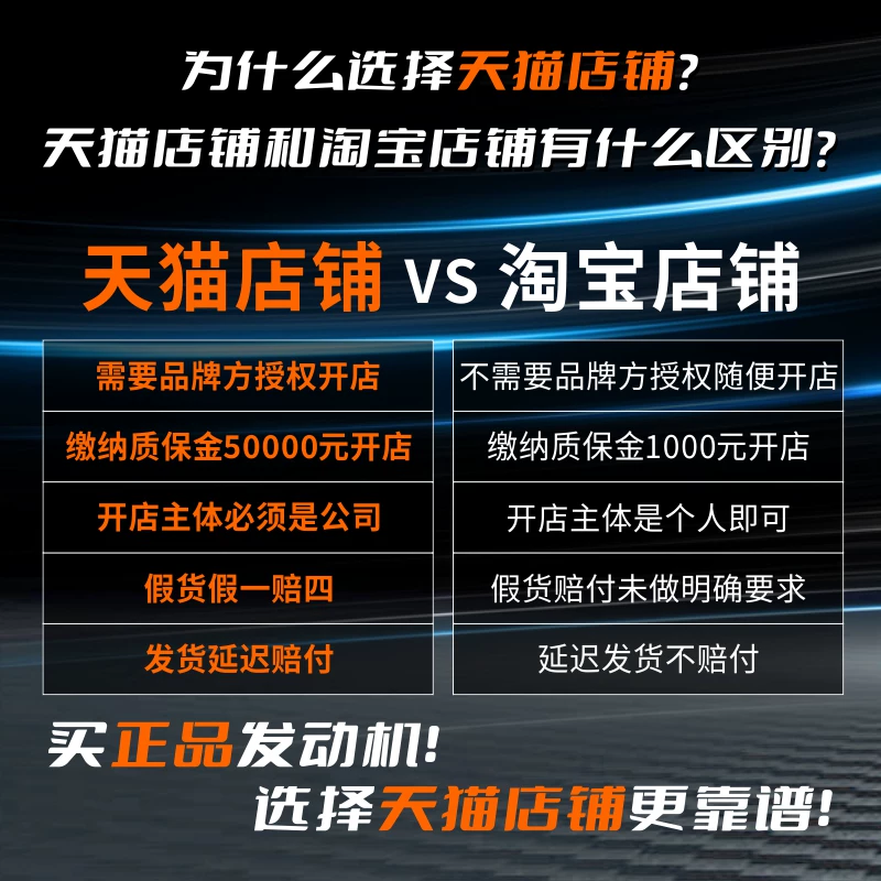 Зондшэн трицикл мотоцикл 200 tsunami 250 Hiwei 300 Jin двигатель 350 Hengshengshui холодный головка двигателя assembly