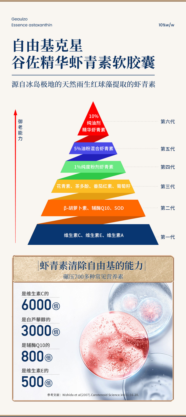 Geaulzo 谷佐 精华虾青素软胶囊 60粒 天猫优惠券折后￥98包邮包税（￥325-227）