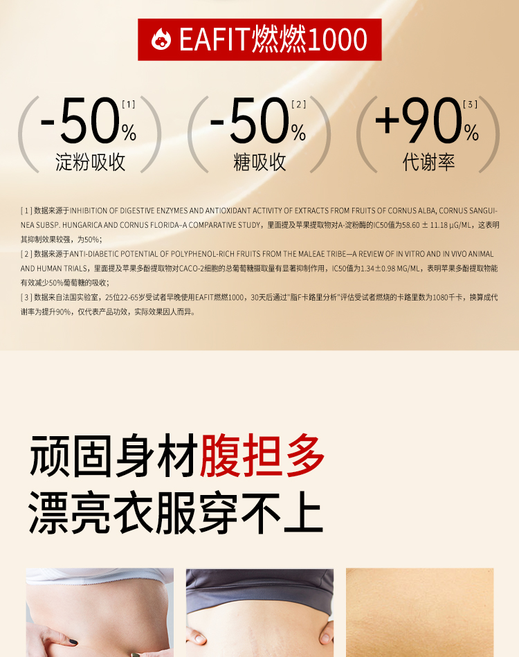 【中国直邮】 EAFIT  燃卡1000懒人身材管理碳糖油阻断加快代谢高燃减顽固 40粒/盒