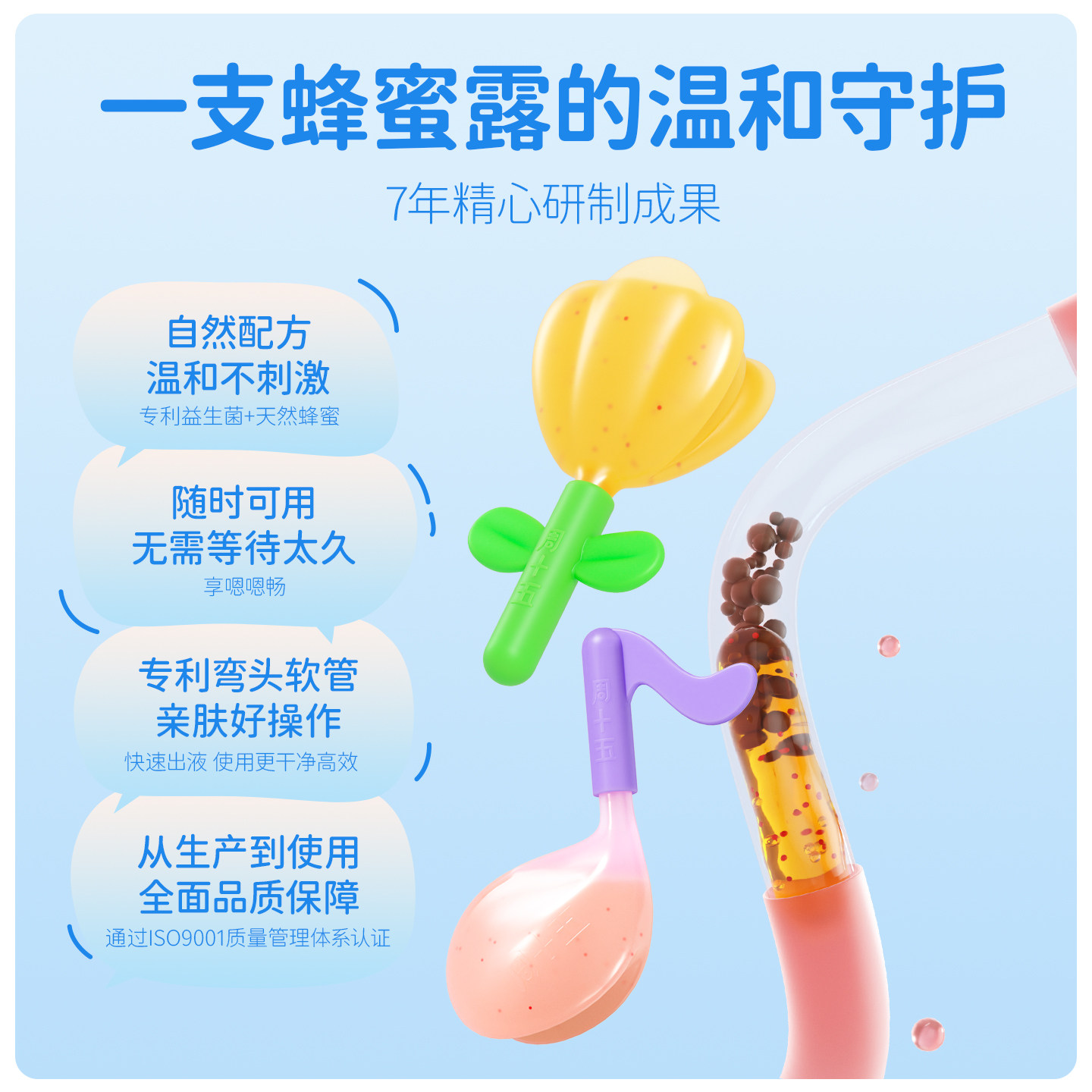 New Product on Friday: Probiotic External Use Honey Lotion with Patented Appearance, Easy-To-Squeeze Soft Tube, Skin-Friendly, Official Authentic Product