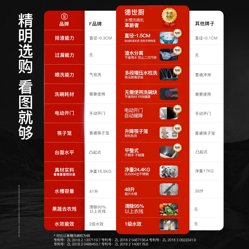 Deshi Kitchen Sink Dishwasher 8-Person Set Smart Home Fully Automatic Drying and Disinfecting Ultrasonic Fruit and Vegetable Machine