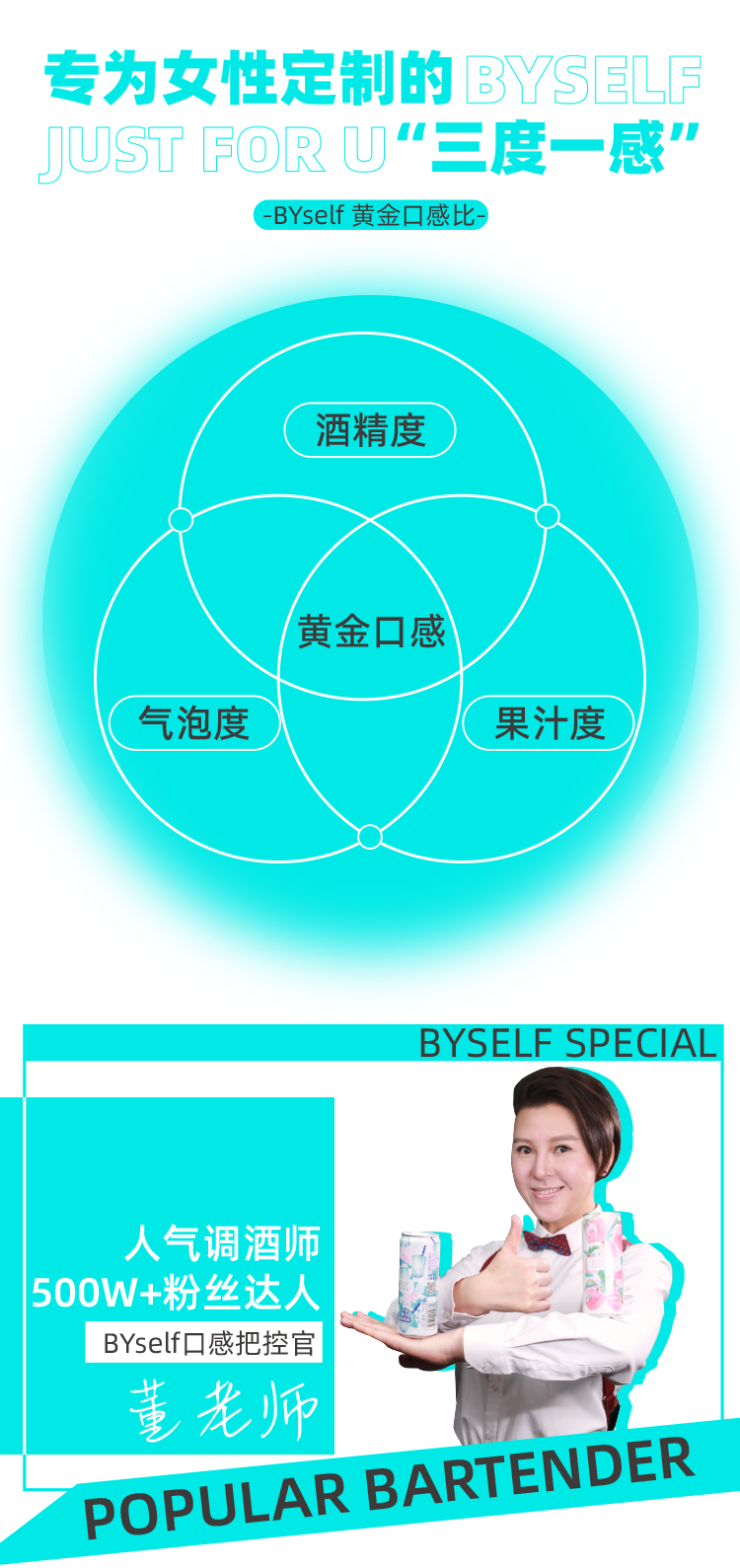 BYself百晓芙 0蔗糖 乳酸菌口味 低度微醺鸡尾酒 330ml*6罐 图12