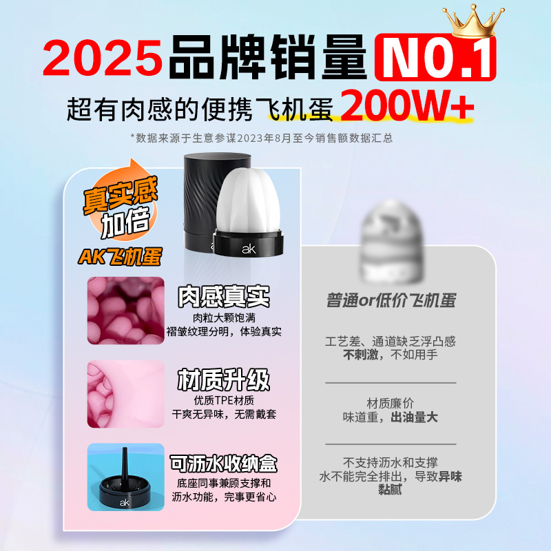 航材院RJ-1溶剂型飞机清洗剂好用吗？1L/4L试用装实测揭秘！
