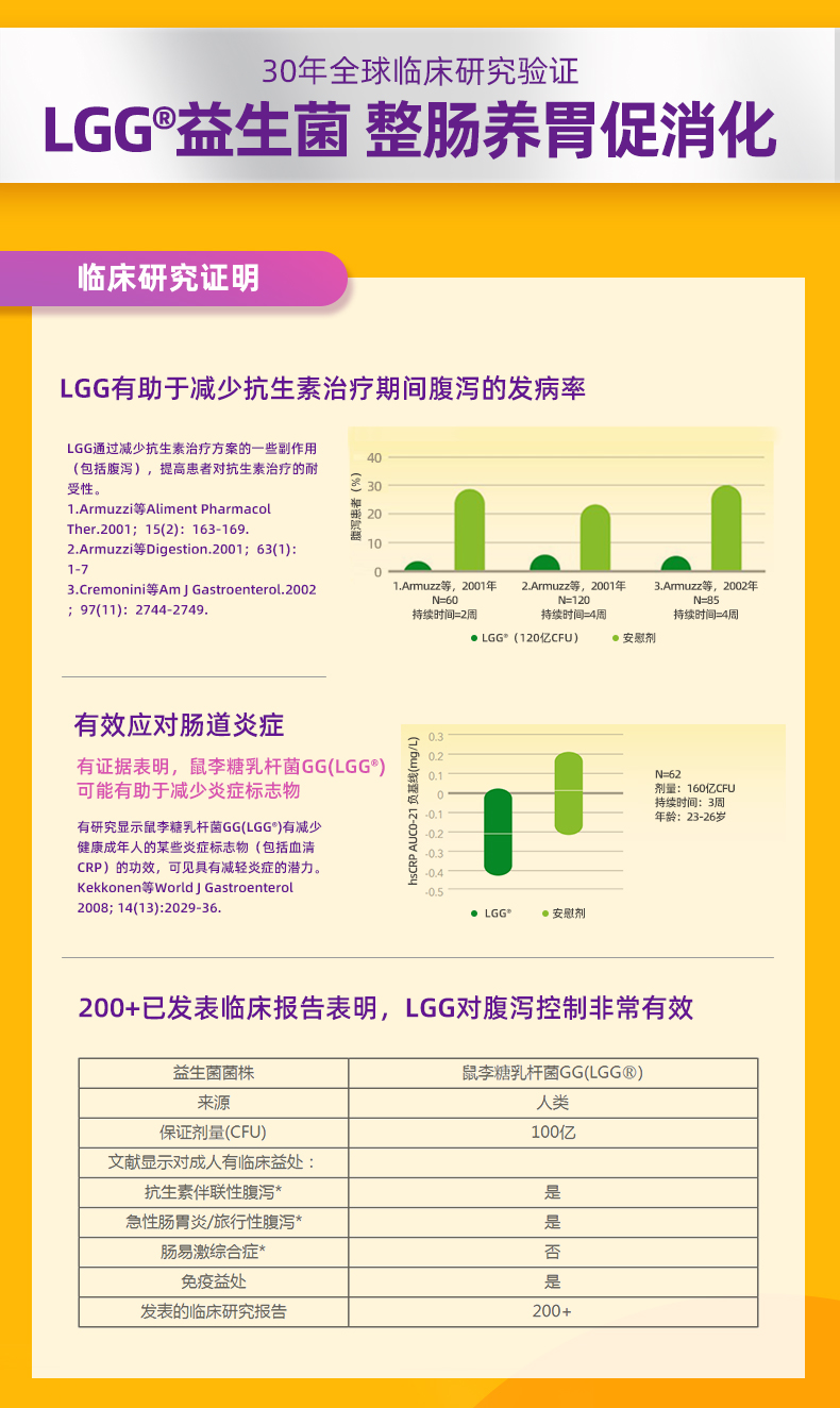 康萃乐每日消化益生菌胶囊30粒