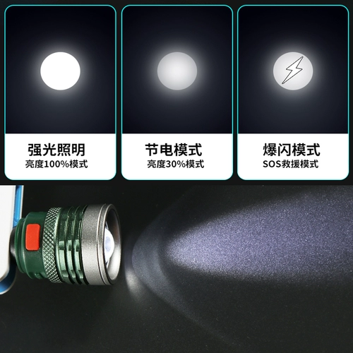 Дорожный цоколь, аварийное освещение для кемпинга, светильник, светодиодный портативный заполняющий свет